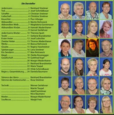 Jedermann - Galeriebild 18
